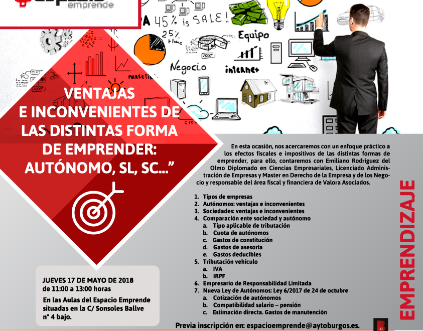 Taller emprendizaje - ventajas e inconvenientes de las distintas formas de emprender